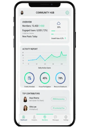 Community Builder Example